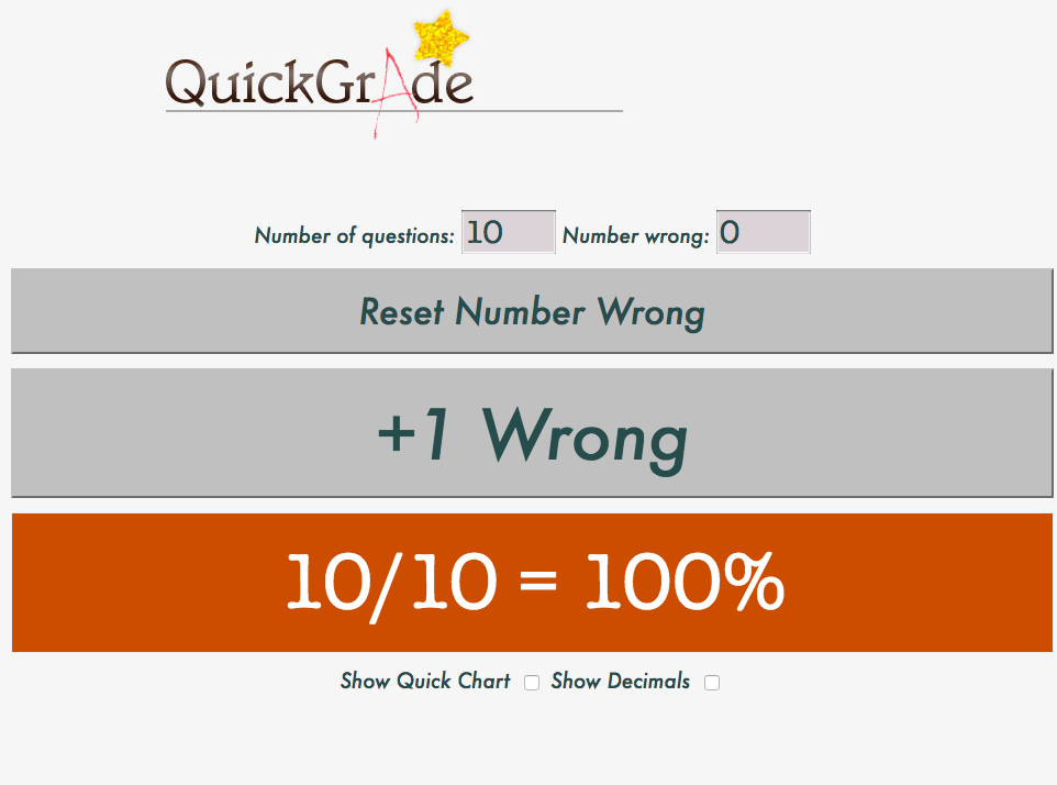 grading scale